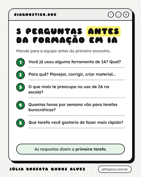 Infográfico do post: Salve o cartão e mande para a equipe antes do primeiro encontro.