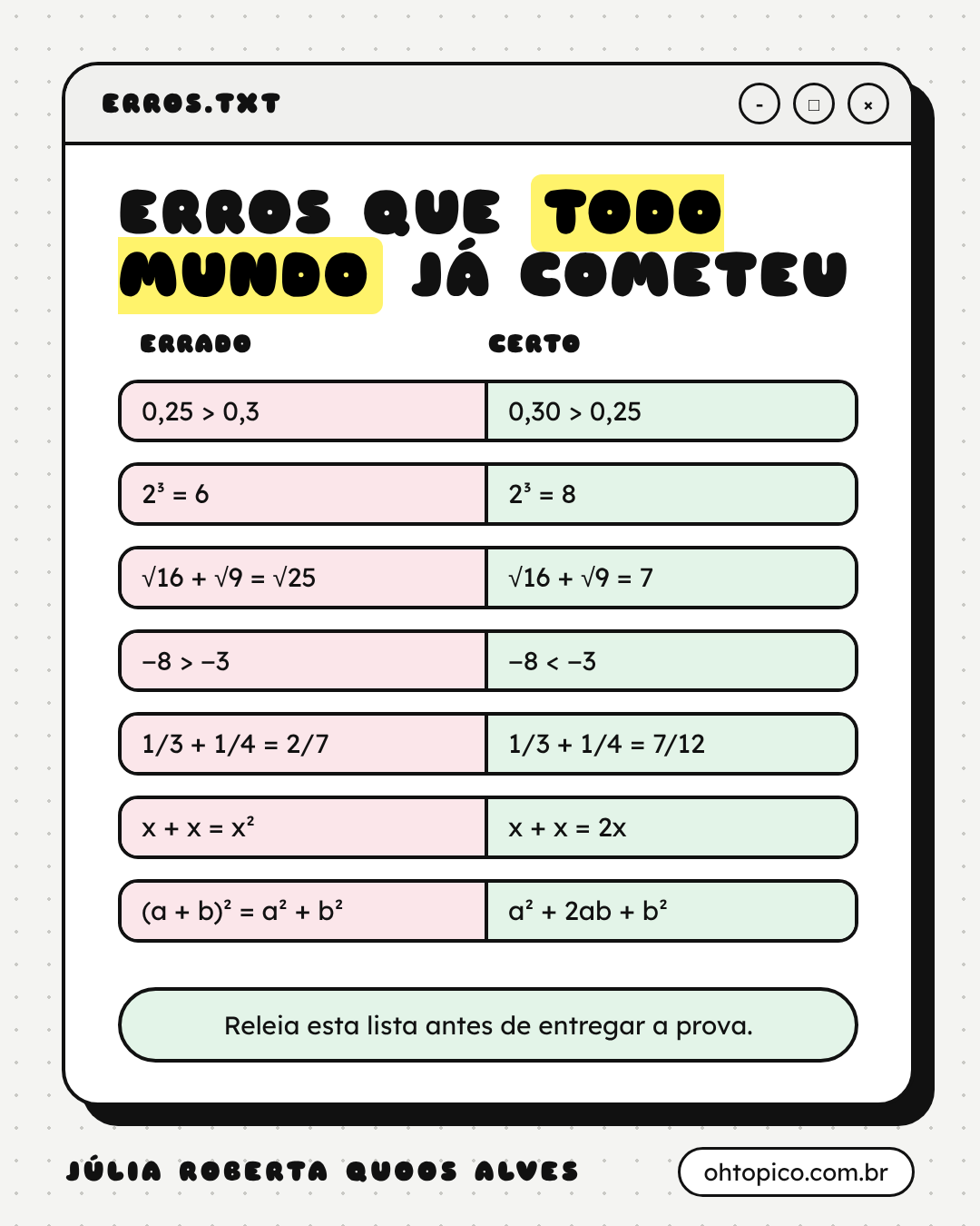 Cartão Erros que todo mundo já cometeu, com duas colunas, errado e certo: 0,25 maior que 0,3, o certo é 0,30 maior que 0,25; 2³ = 6, o certo é 2³ = 8; raiz de 16 mais raiz de 9 igual a raiz de 25, o certo é 7; −8 maior que −3, o certo é −8 menor que −3; 1/3 + 1/4 = 2/7, o certo é 7/12; x + x = x², o certo é 2x; (a + b)² = a² + b², o certo é a² + 2ab + b². Rodapé: releia esta lista antes de entregar a prova.