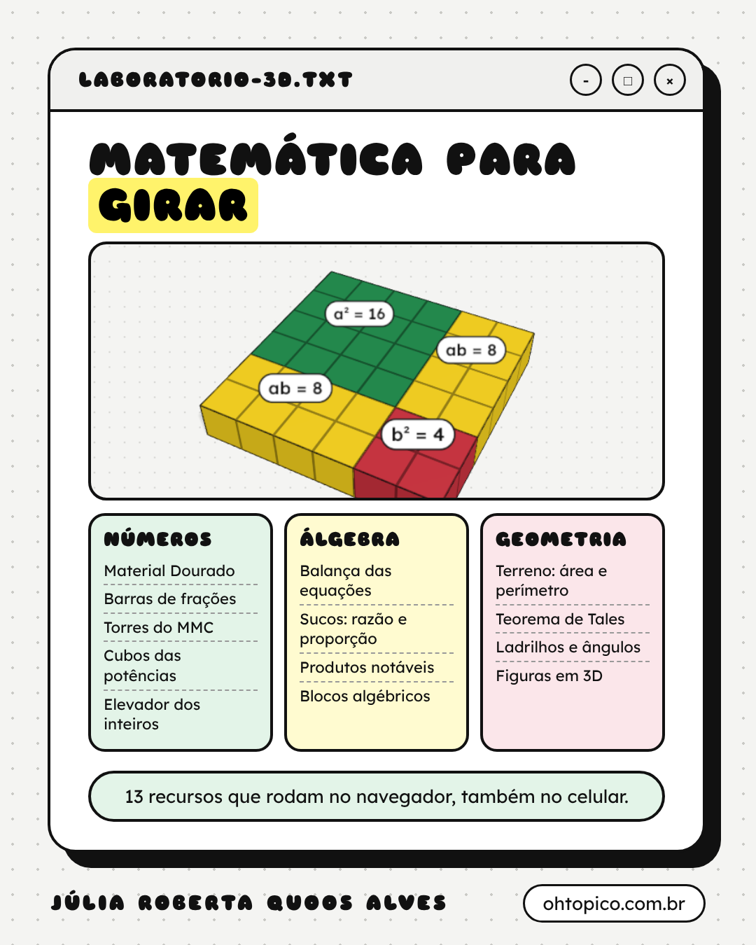 Infográfico Matemática para girar. No alto, a imagem do recurso 3D de produtos notáveis: um bloco quadrado dividido em a ao quadrado igual a 16, em verde, duas faixas ab igual a 8, em amarelo, e b ao quadrado igual a 4, em vermelho. Abaixo, três colunas. Números: Material Dourado, barras de frações, torres do MMC, cubos das potências, elevador dos inteiros. Álgebra: balança das equações, sucos com razão e proporção, produtos notáveis, blocos algébricos. Geometria: terreno com área e perímetro, Teorema de Tales, ladrilhos e ângulos, figuras em 3D. Rodapé: 13 recursos que rodam no navegador, também no celular. Assinatura Júlia Roberta Quoos Alves, ohtopico.com.br.