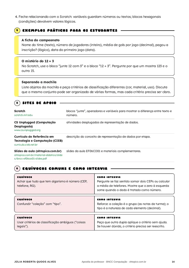 Segunda página da mesma ficha, com a continuação da sequência didática, exemplos práticos e sites de apoio.